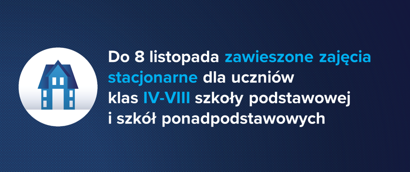 zawieszenie